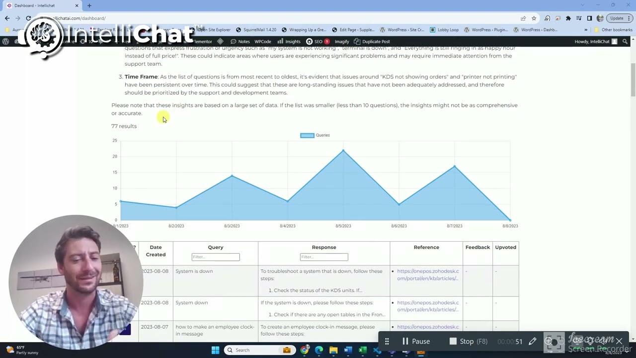 An AI Dashboard That Support and Execs Can Actually Use